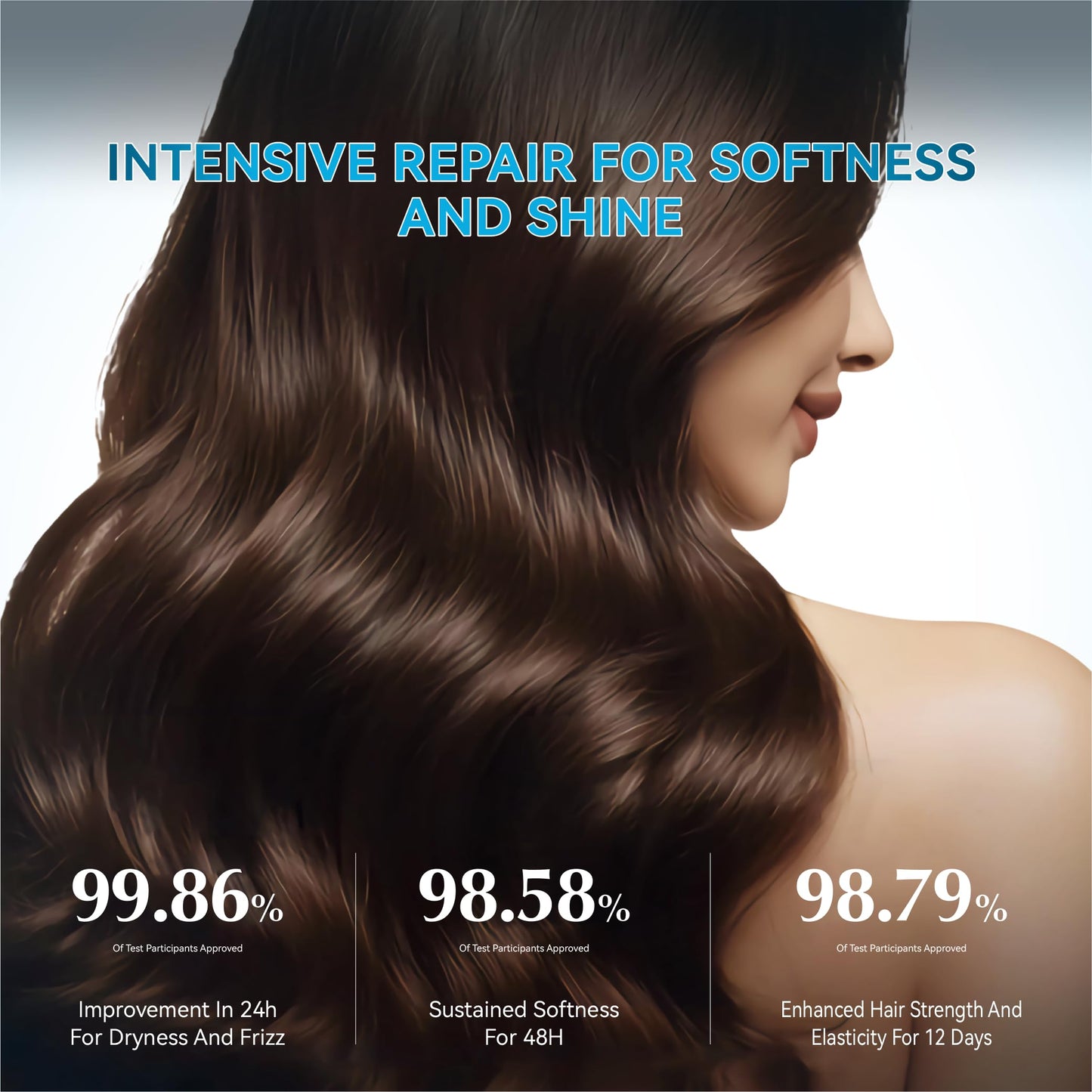 SpringOrigin Caviar & Silk Protein Hair Mask - Intensive Recovery Treatment for Dry Damaged Hair, Deep Conditioner with Argan Oil & Keratin, Long-Lasting Elegant Scent, Anti-Frizz & Split Ends Repair