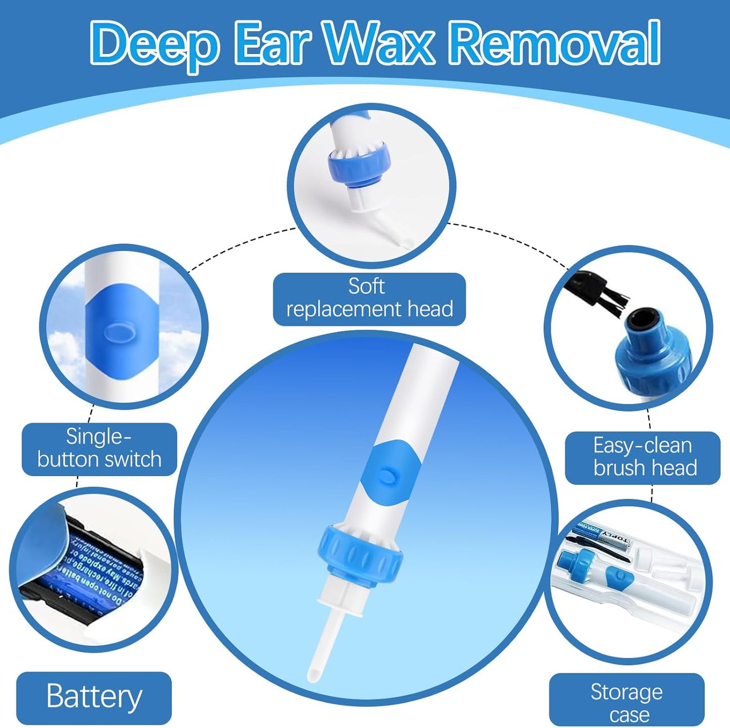 Electric Ear Wax Removal Tool - Vibration Suction & Soft Silicone Tips | Portable Case Included
