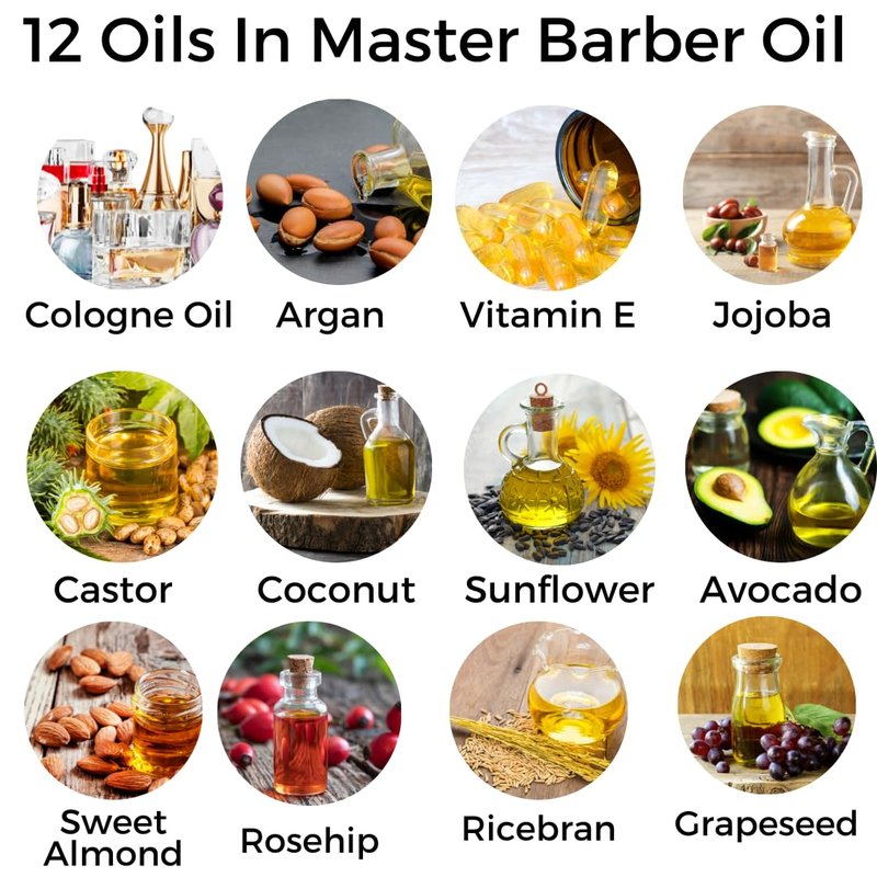 Anti-Aging Beard Oil for Men | Premium, Designer-Inspired Scents | 11 Natural Oils, Plant Retinol, Castor Oil for Growth | Masculine Luxury (Bleu)