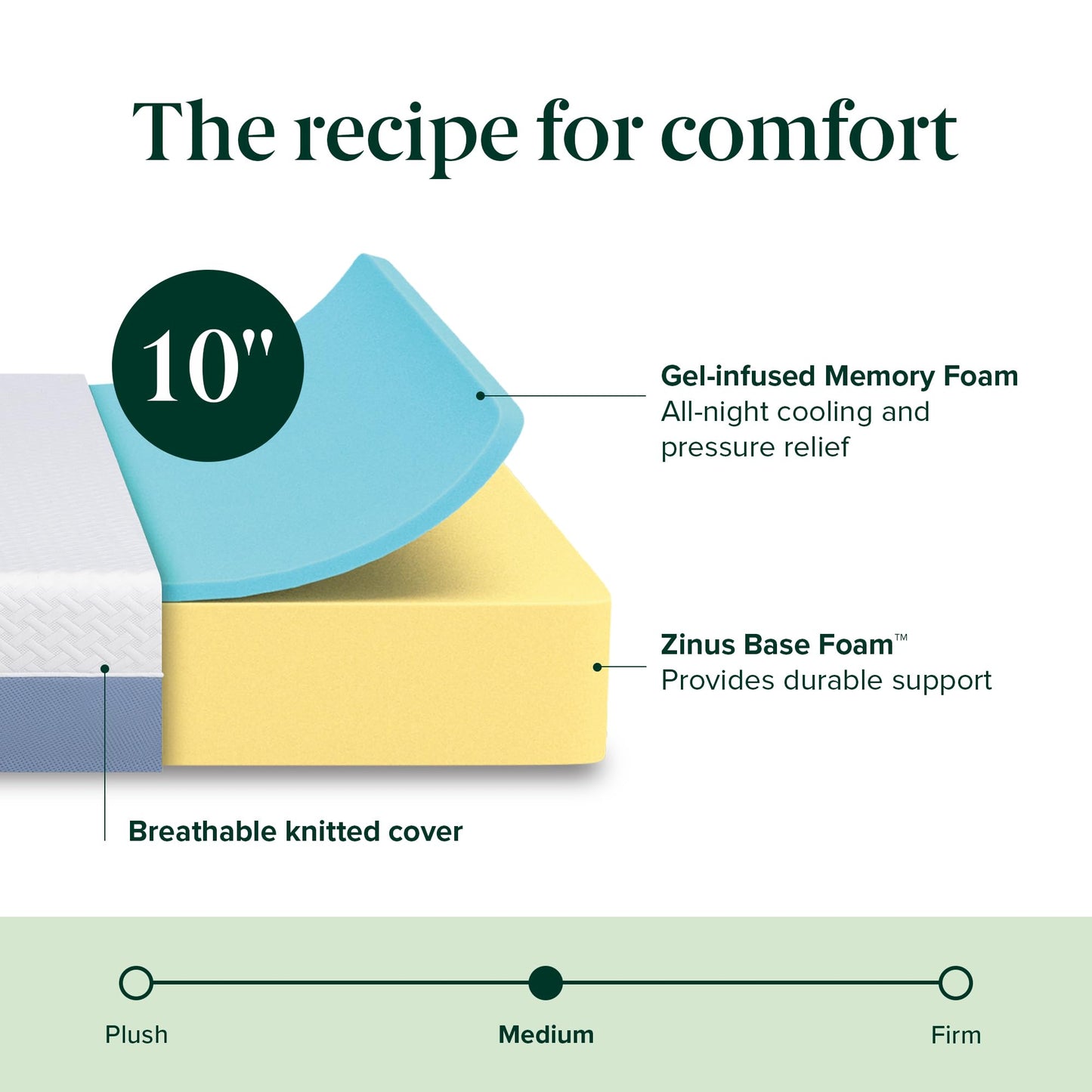 Zinus 10 Inch Queen Cooling Essential Memory Foam Mattress [NewVersion], Fiberglass Free, Medium Feel, Breathable Cooling Layers, Certified Safe Materials