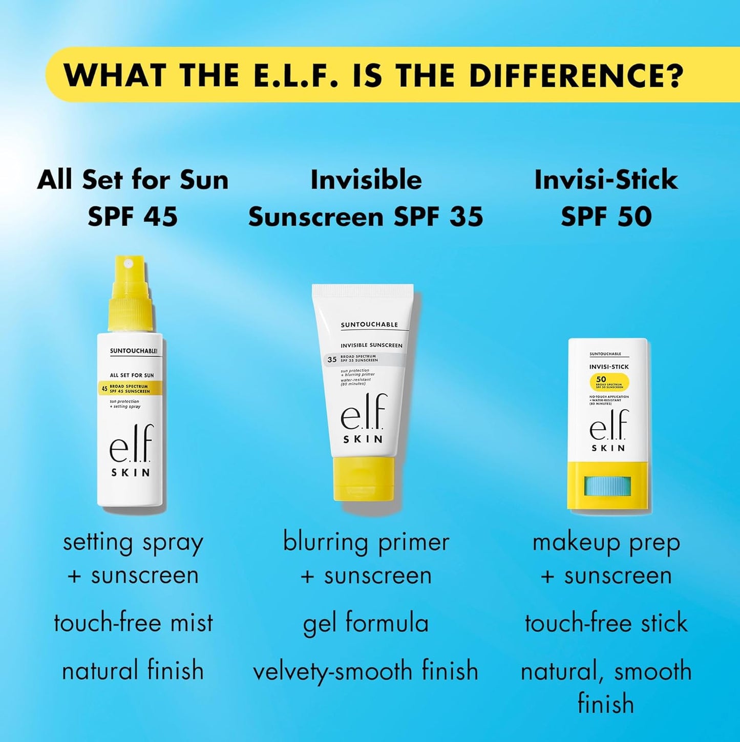 e.l.f. SKIN Suntouchable Invisi-Stick Face Sunscreen SPF 50 - Clear, Lightweight, Vegan Formula