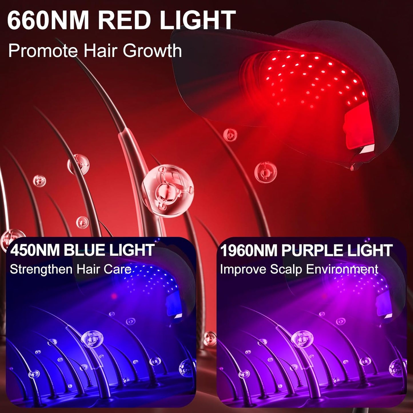 Laser Hair Growth Cap - Red Light Therapy for Hair Regrowth | Blue Light Hair Care to Reduce Hair Loss for Men & Women