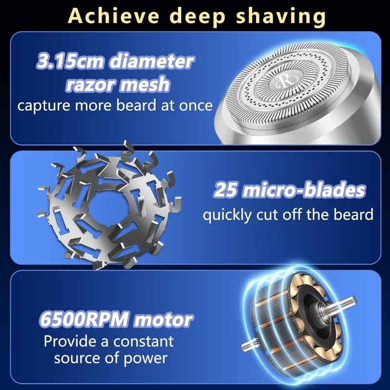 Electric Shaver,Aluminum Alloy Body,3D Floating Shaver Head,Type-C Charging,use for 45 Days,IPX7 Waterproof =