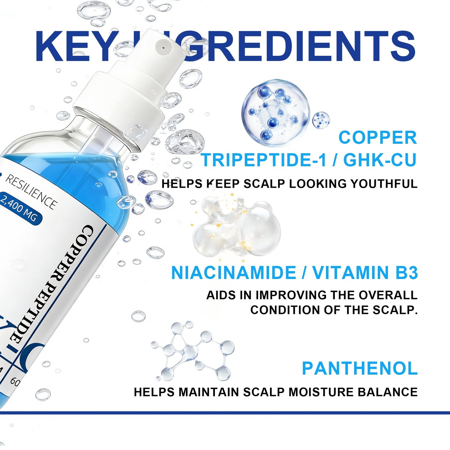 GHK-Cu Copper Peptide for Hair & Scalp Serum, Hair Growth Serum with Copper Tripeptide-1, Niacinamide, Panthenol, 2400mg Resilience Formula, Strengthens Hair & Scalp, Reduces Hairs Thinning, 60 mL