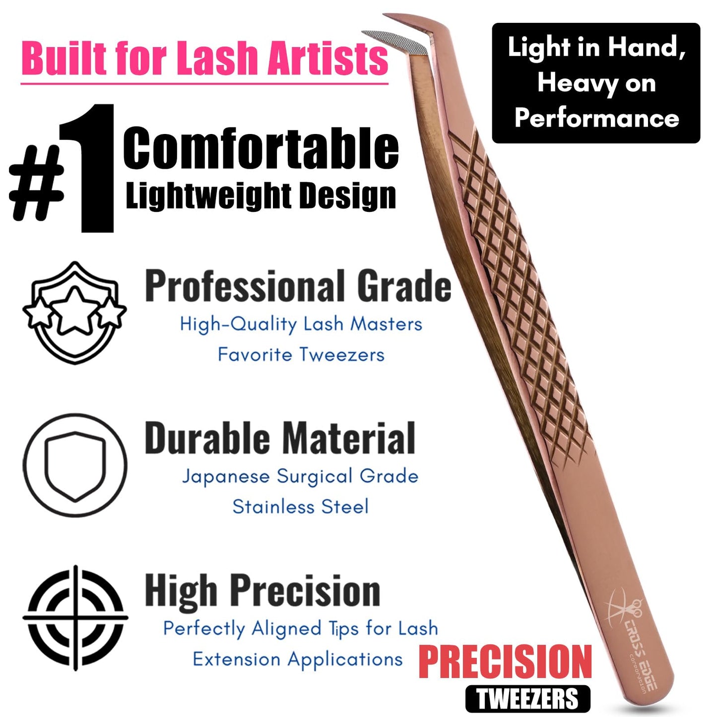 Fiber Tip Lash Tweezer for Eyelash Extensions — 12cm Volume Lash Tweezer for Volume Fan Application | Lightweight Stainless Steel, Rose Gold Finish | Cross Edge Corporation Lash Artist Tool