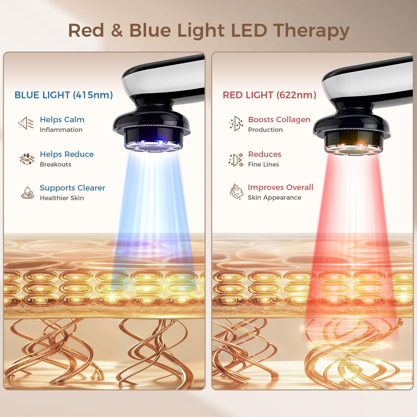 FyneLook Microcurrent Facial Device with Red Light Therapy, Cooling Skin Tightening Device for Lifting & Firming, 4 Modes & 9 Levels Puffiness Skincare Tool
