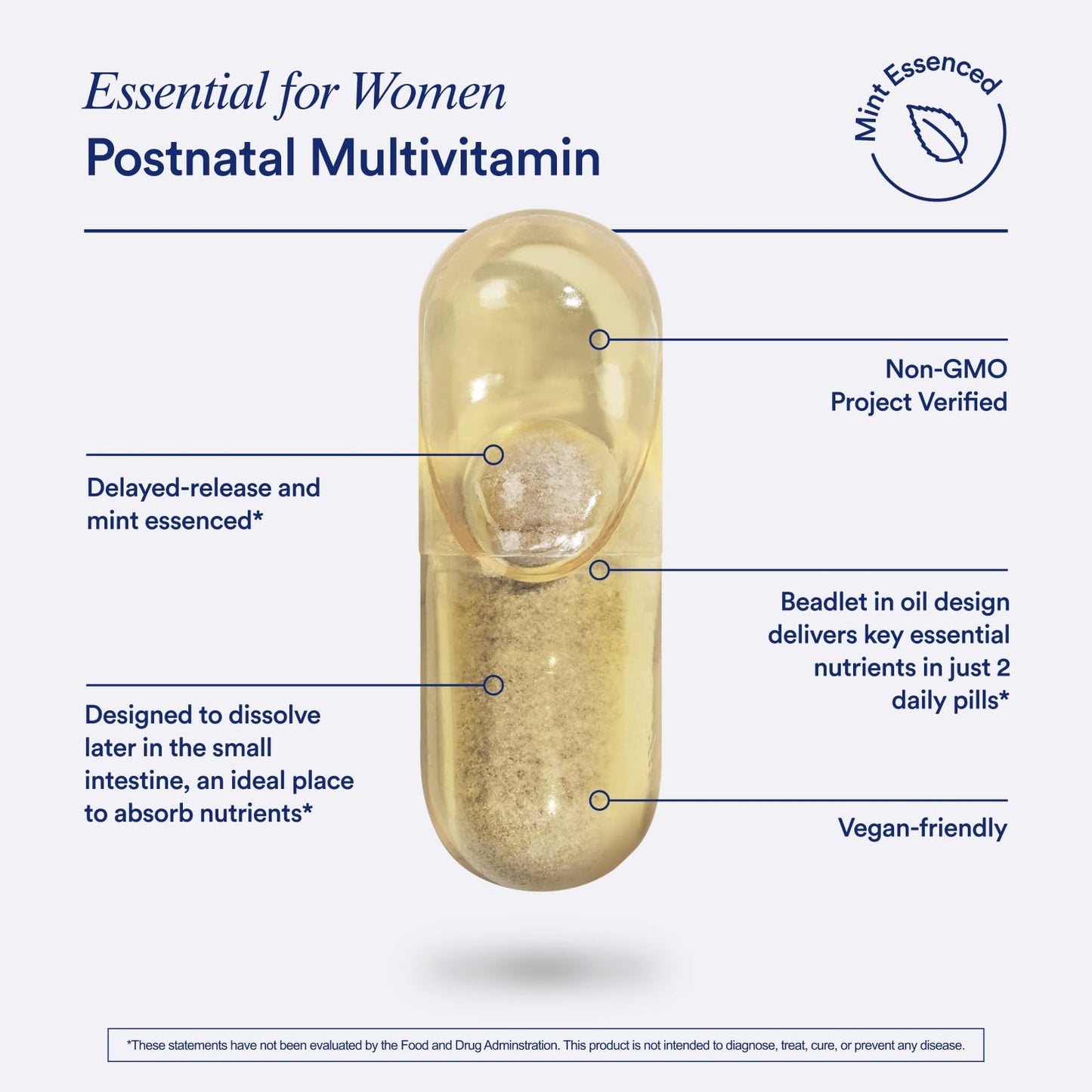 Ritual Postnatal Multivitamin for Women - Key Essential Vitamins and Minerals to Support Mom and Baby Postpartum and Throughout Lactation* - Choline, Omega-3 DHA - Mint - 60 Capsules - 30 Servings