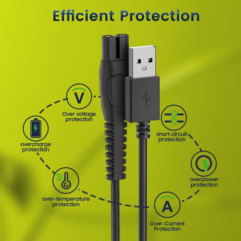 BENSN 5V1A Charger Compatible with Philips Norelco One Blade QP2724 QP2834 QP1924, Fit for Phillips QP6542 QP6552 QP4631 QP6507 QP6552 QP4530 MG5910 MG7910 MG9510 Electric Trimmer Charging Cord