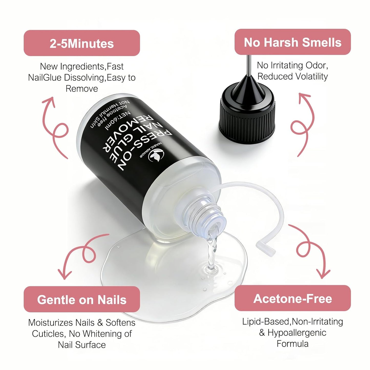 Nail Glue Remover - Acetone-Free Solid Gel for Press-On Nails | 60ml with Tool