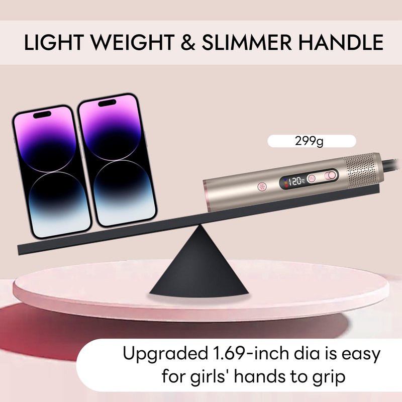 Nawedaa 6-in-1 Pro Ionic Hair Dryer with Constant Temperature & LCD Display | High-Speed Auto Wrap Hair Styler for Fast Salon Drying & Styling | Hot Air Brush for More Volume, Less Frizzc & Damage