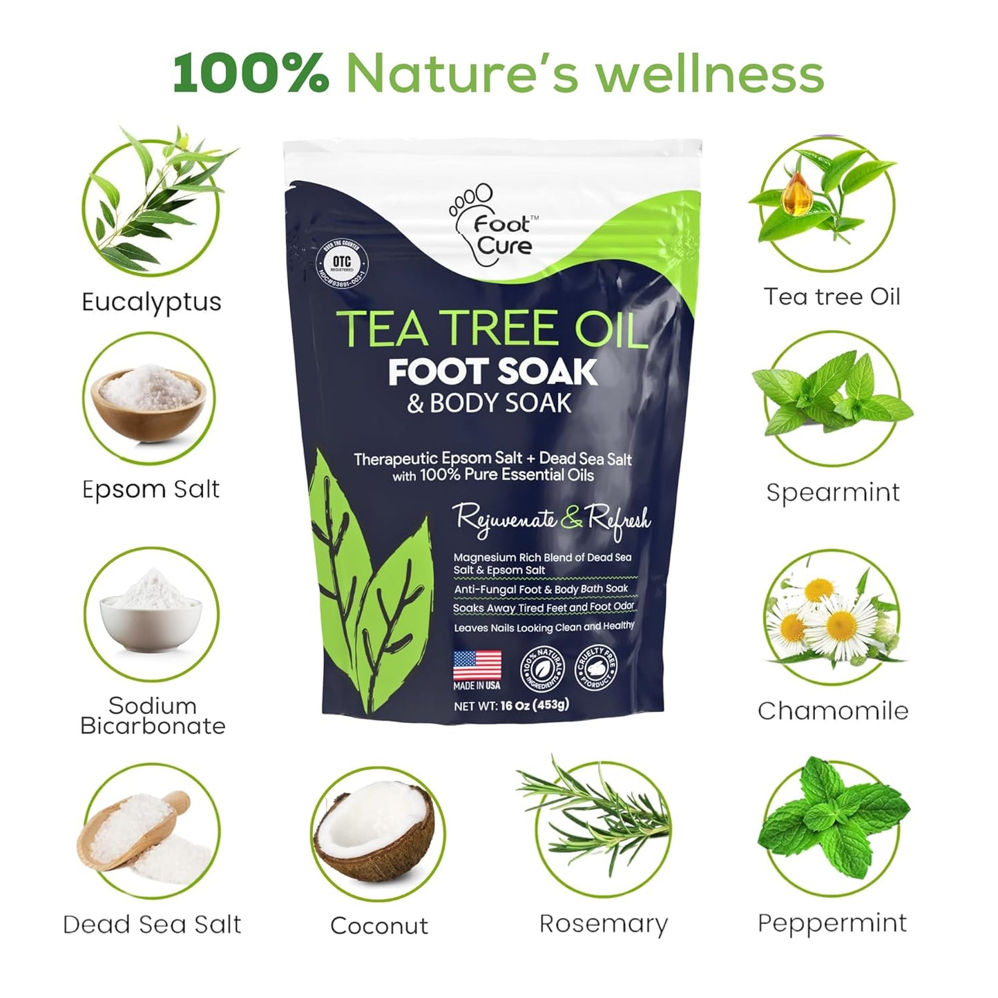 Tea Tree Oil Foot Soak - Epsom Salt for Toenail Repair & Athlete's Foot | 16 oz Spa Treatment