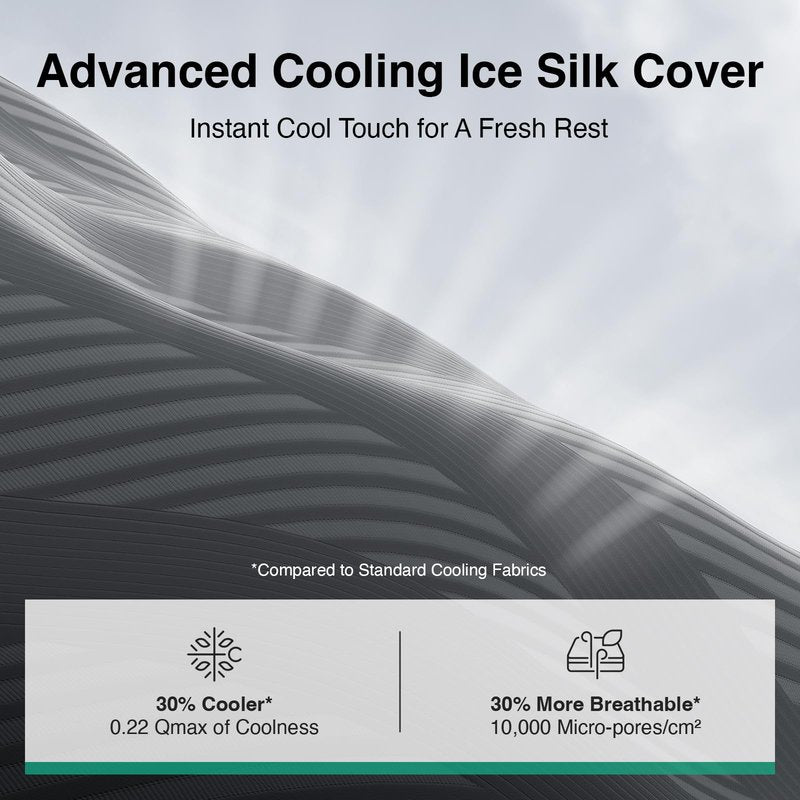 Novilla 14 Inch King Mattress, King Memory Foam Mattress with AiryFlow Cooling System for Cool Night, Pressure Relief, Ergonomic Support for Spinal Alignment, CertiPUR-US Certified, Medium Firm
