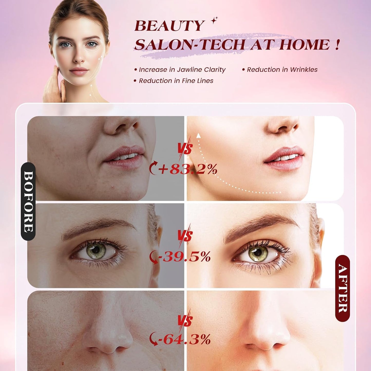 Microcurrent Facial Device - 3 Modes Red Light Therapy for Face & Neck | Gold Skin Care Massager