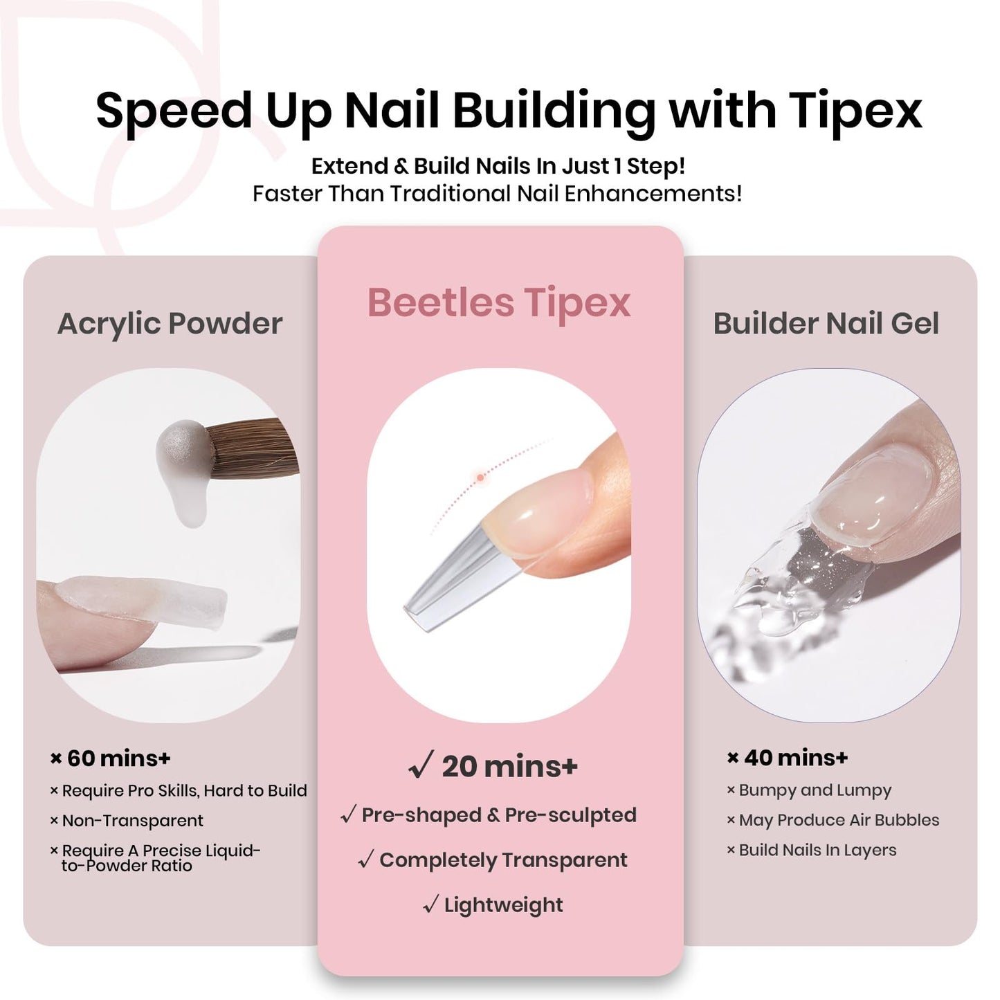 Beetles Tipex Instant Apex Nail Tips, Medium Coffin, 16 Sizes 00–14, 512pcs, No Builder Gel Required, Thicker Strong Acrylic Tips for DIY Salon-look Extensions
