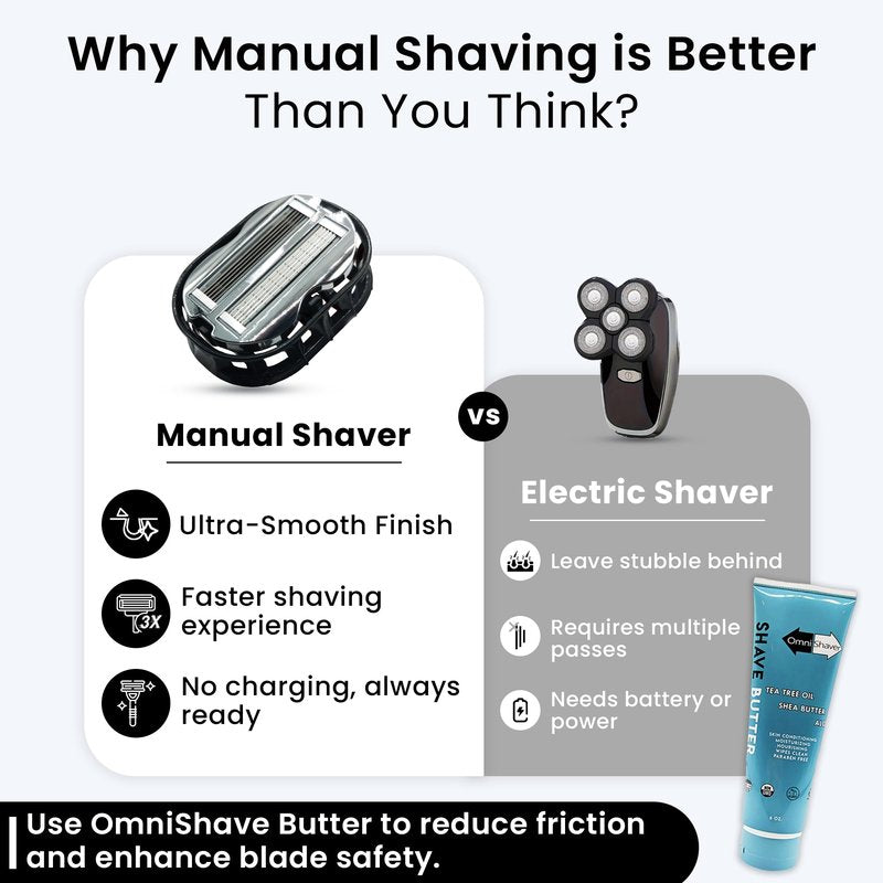 Premium Omnishaver with White Travel Case - The Fastest Way to Shave Head, Legs, Arms, Body | an Alternative to Disposable Shaving Razors Self Cleans & Strops During Use | Bald Head Shaver for Men