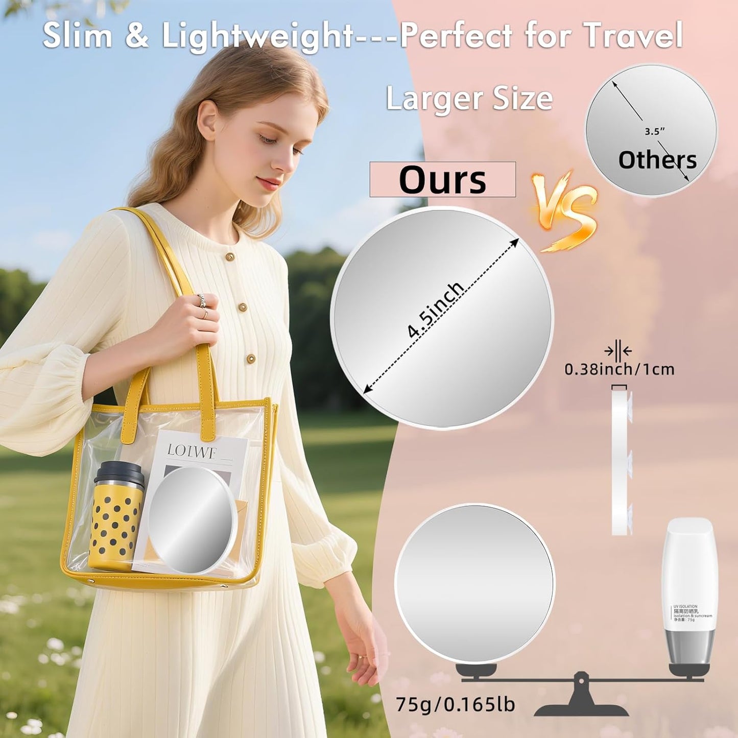 40X Magnifying Makeup Mirror with Suction Cups - 4.5 Inch Ultra Thin Design | Lightweight & Travel-Friendly