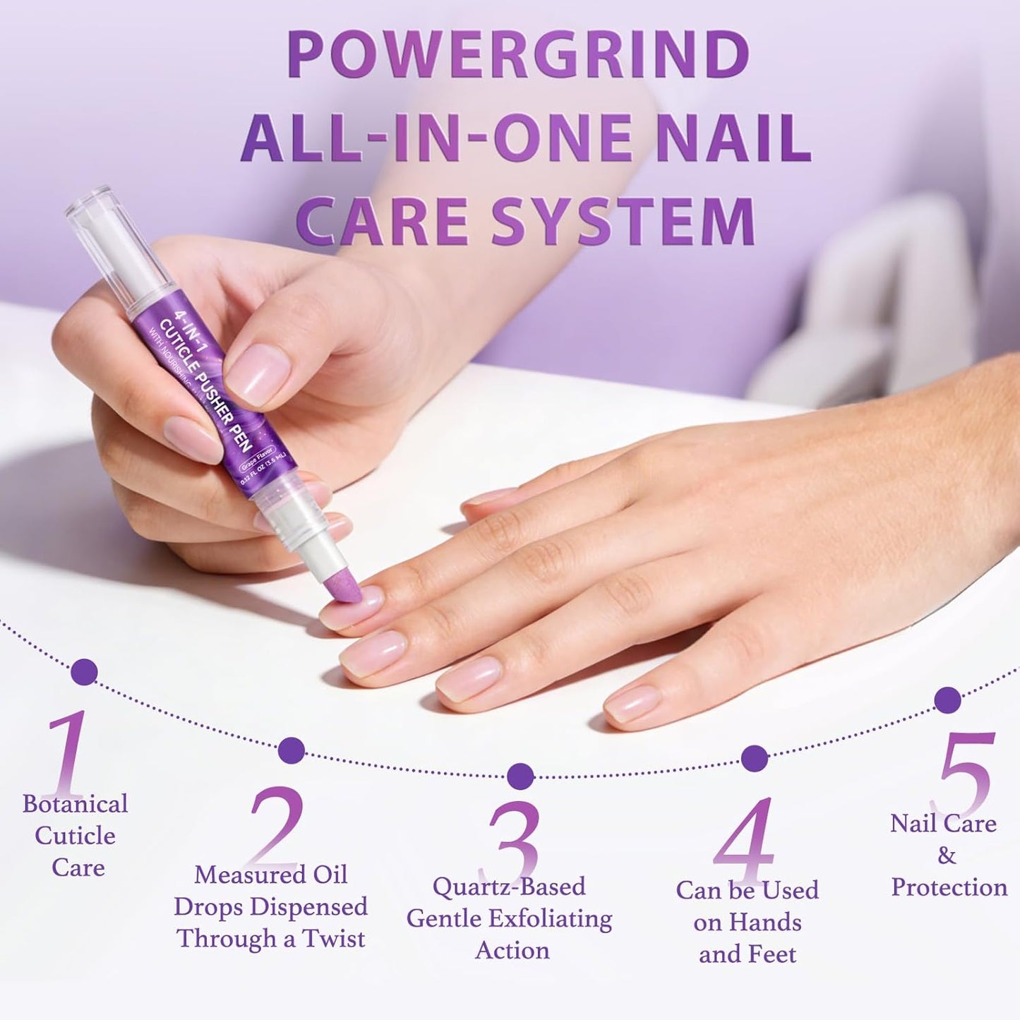 Cuticle Oil Pen - 4-in-1 Nail Care Tool with Quartz Tip | Jojoba & Grapeseed Oil, 3.5ml