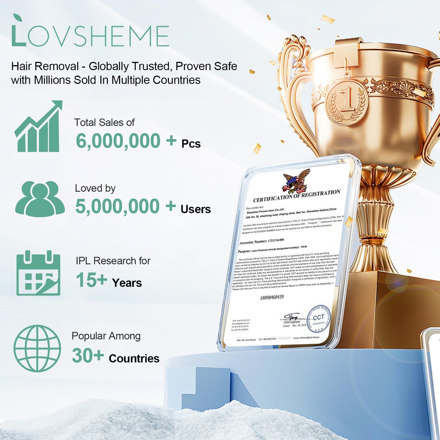 Lovsheme Sapphire Ice Cooling Hair Remove Device, Ice-cooling Device Hair Removal for Nearly Painless, Auto Flashing for Fast Full Body Hair Removal, White