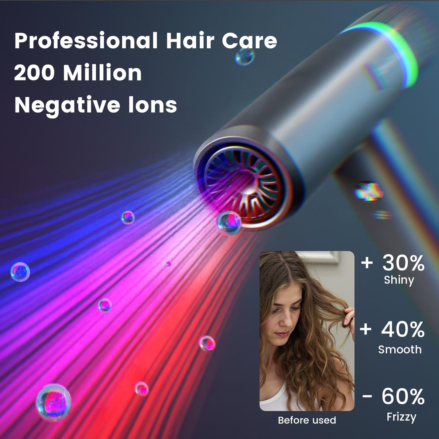 Hair Dryer with Diffuser Blow Dryer, High-Speed Ionic BlowDryer, Powerful 1600 Watt Motor for Fast Drying and Straight & Wavy Hair, Low Noise, Lightweight, Professional Hairdryer for Home Salon
