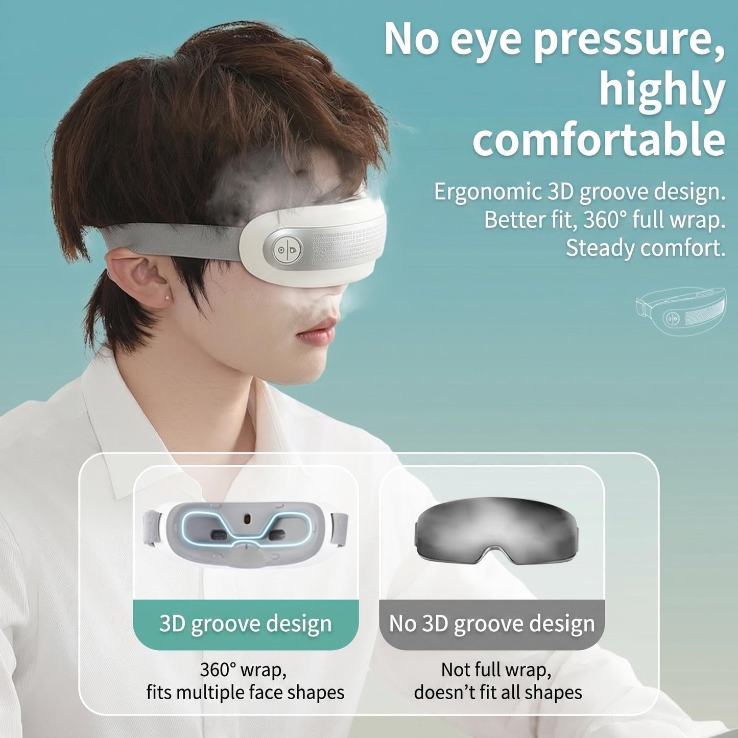 Steam Eye Therapy Mask, Eye Steamer for Dry Eye, Eye Massager with Steam Eye Therapy, Gift
