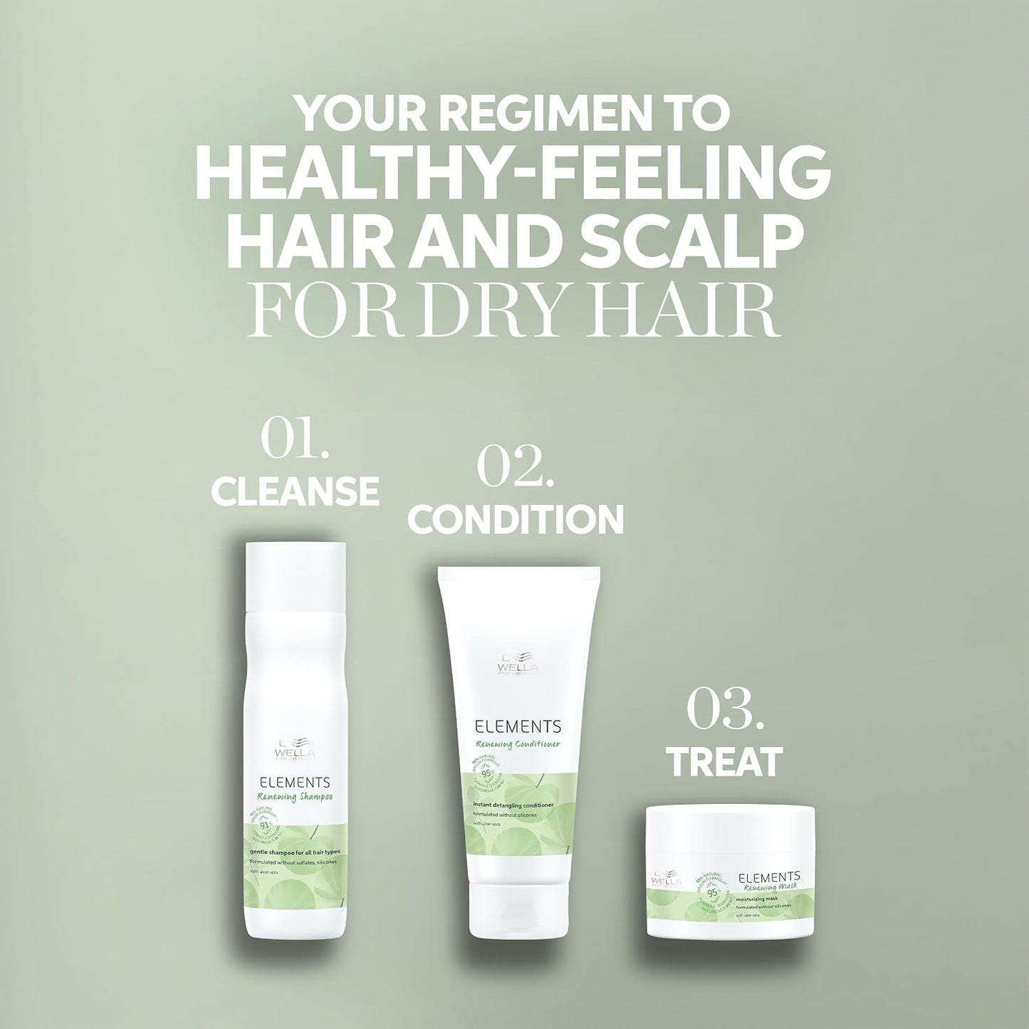 Wella Professionals Renewing Shampoo - Gentle Sulfate & Silicone Free | For All Hair Types