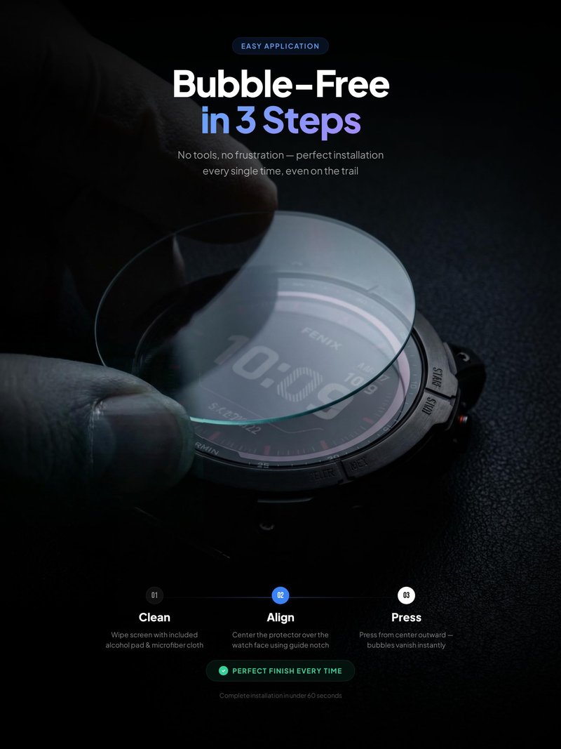 iDaPro [4+4 Pack Screen Protector for Garmin Fenix 8 AMOLED 47mm / Fenix 8 Solar 47mm with Silicone Anti-dust Plugs, 9H Tempered Glass Protection Kit in Reusable Storage Case,Anti-Scratch,Bubble-Free