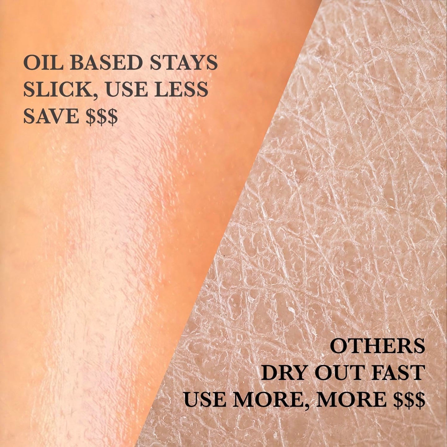 Bator Balm Premium Oil-Based Personal Lubricant for Men - Long-Lasting, Moisturizing, Easy Clean-Up | 6oz