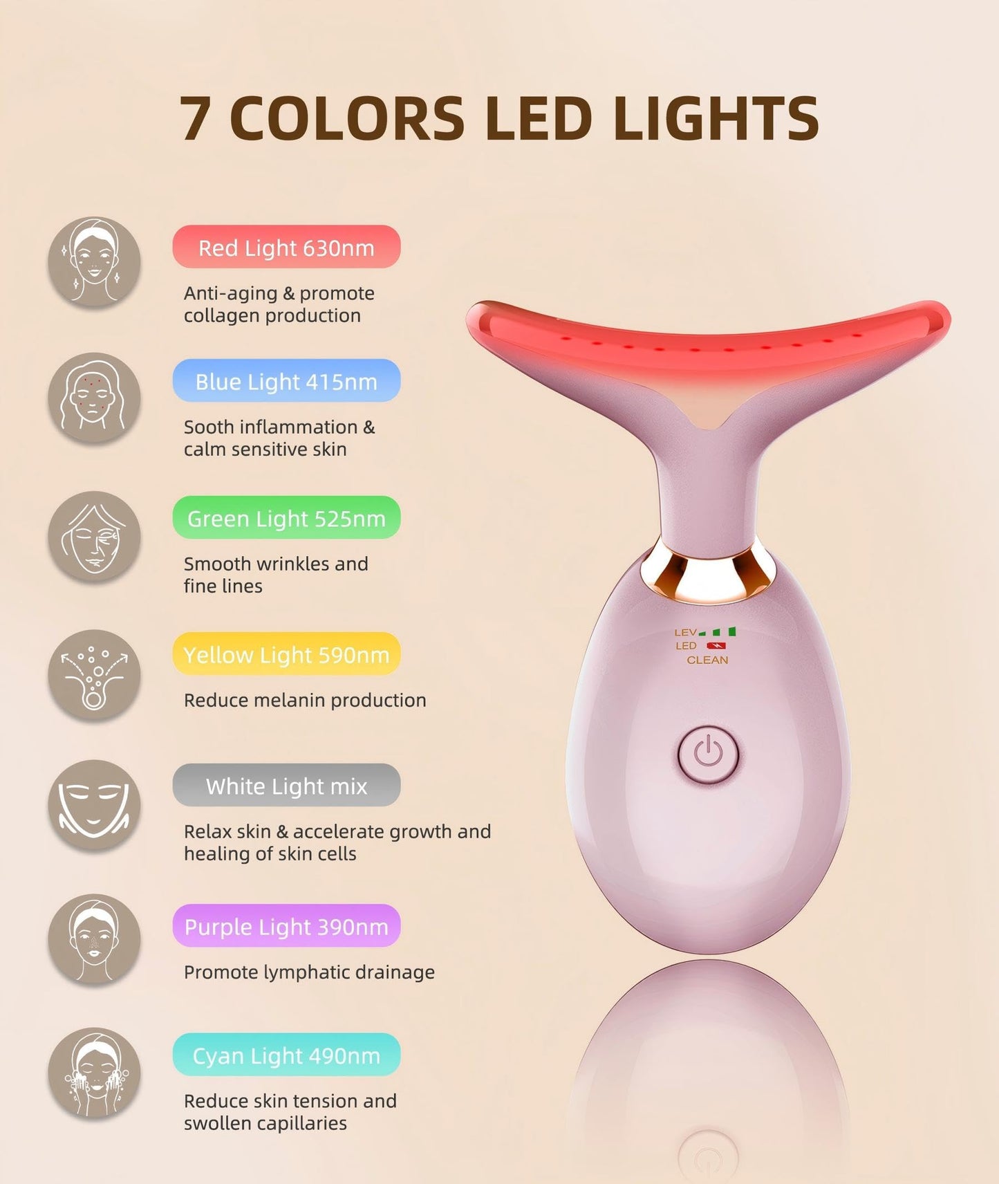 Jobazok 7 Color Skin Care Tool