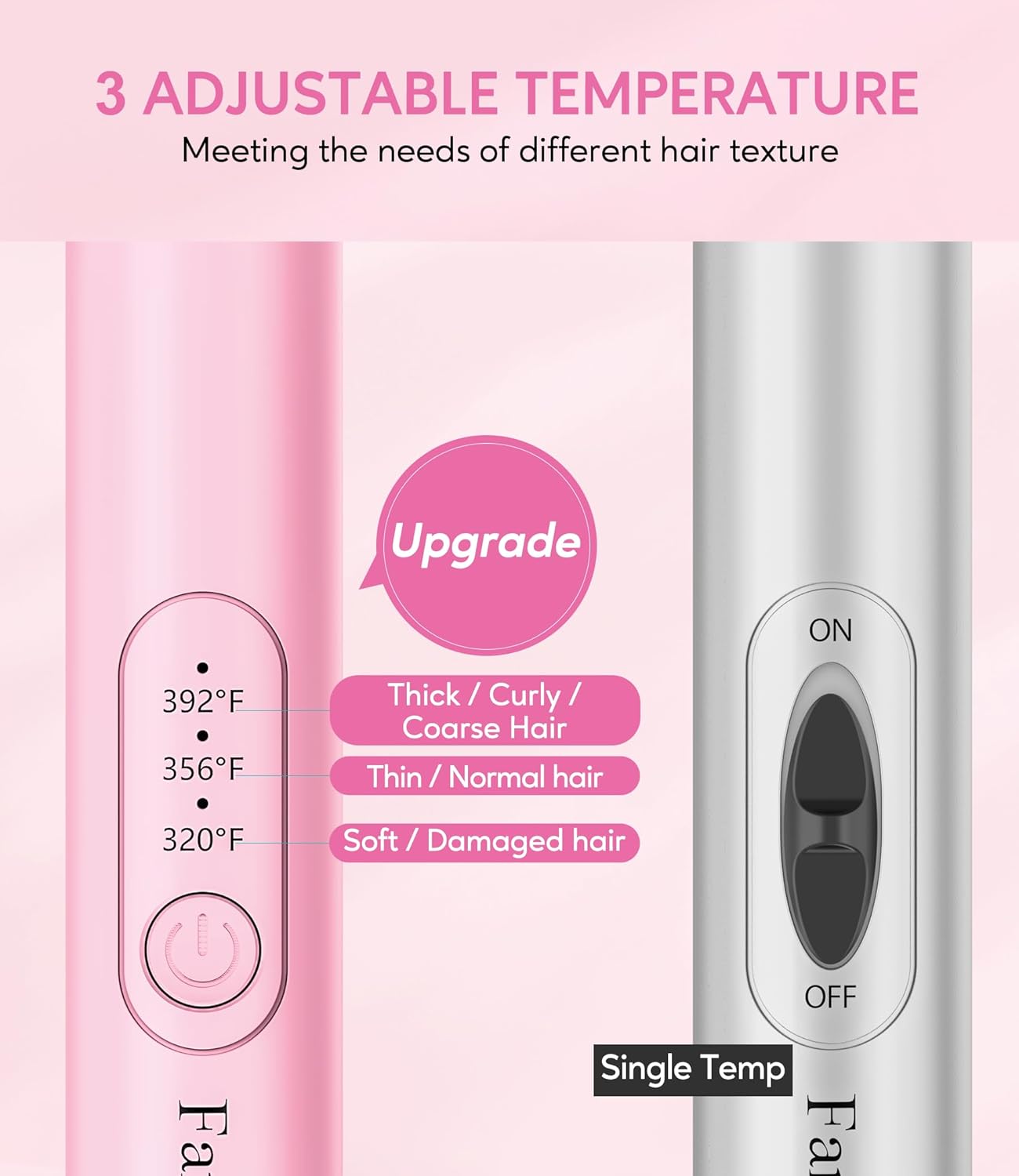Mini Thermal Brush - 3 Temperature Adjustable Heated Round Brush for Short Hair | Travel Size Curling Iron in Pink