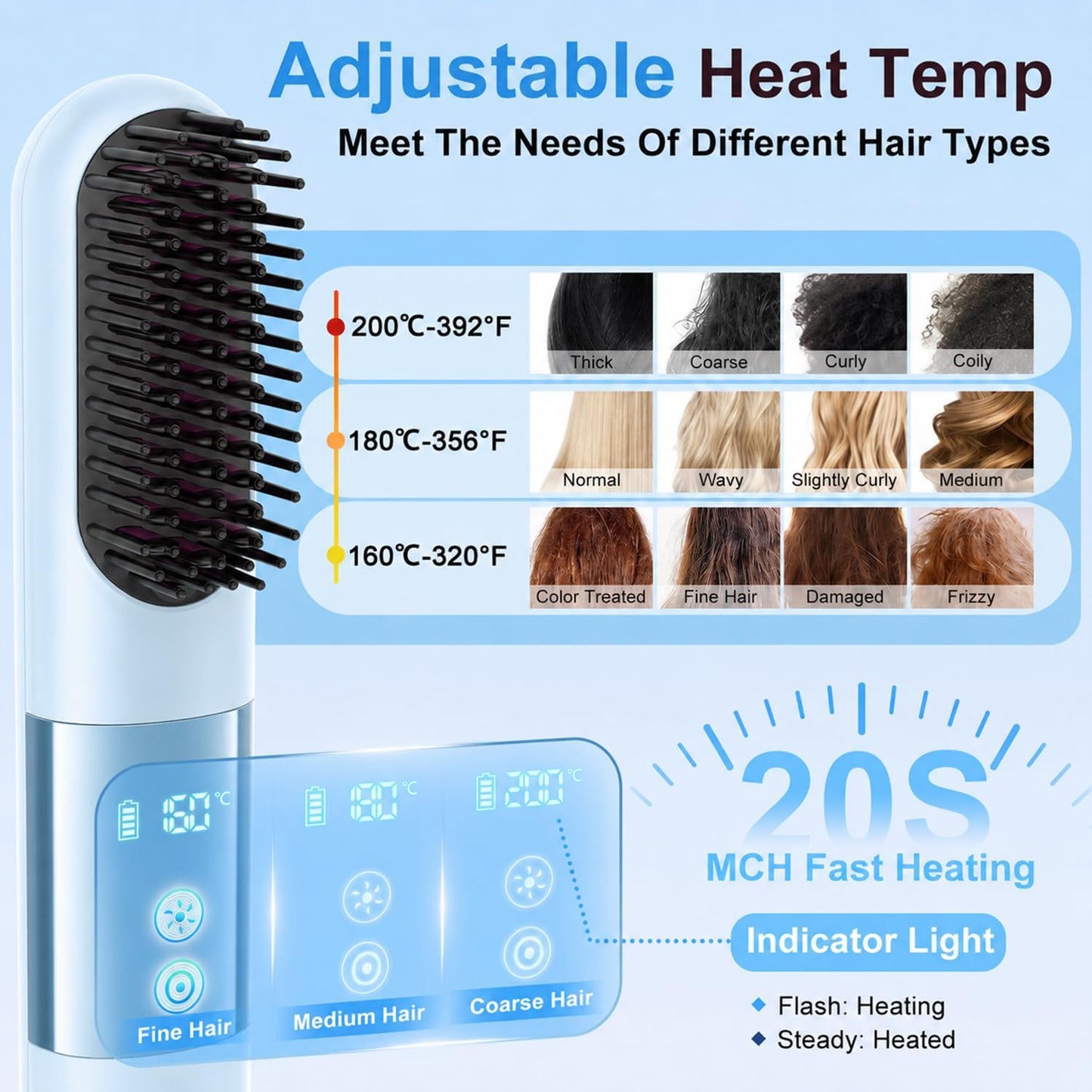 Cordless Hair Straightener Brush - 5-in-1 Portable Ionic Tool for Frizz-Free Styling | Rechargeable, Fast Heating, Anti-Scald Design