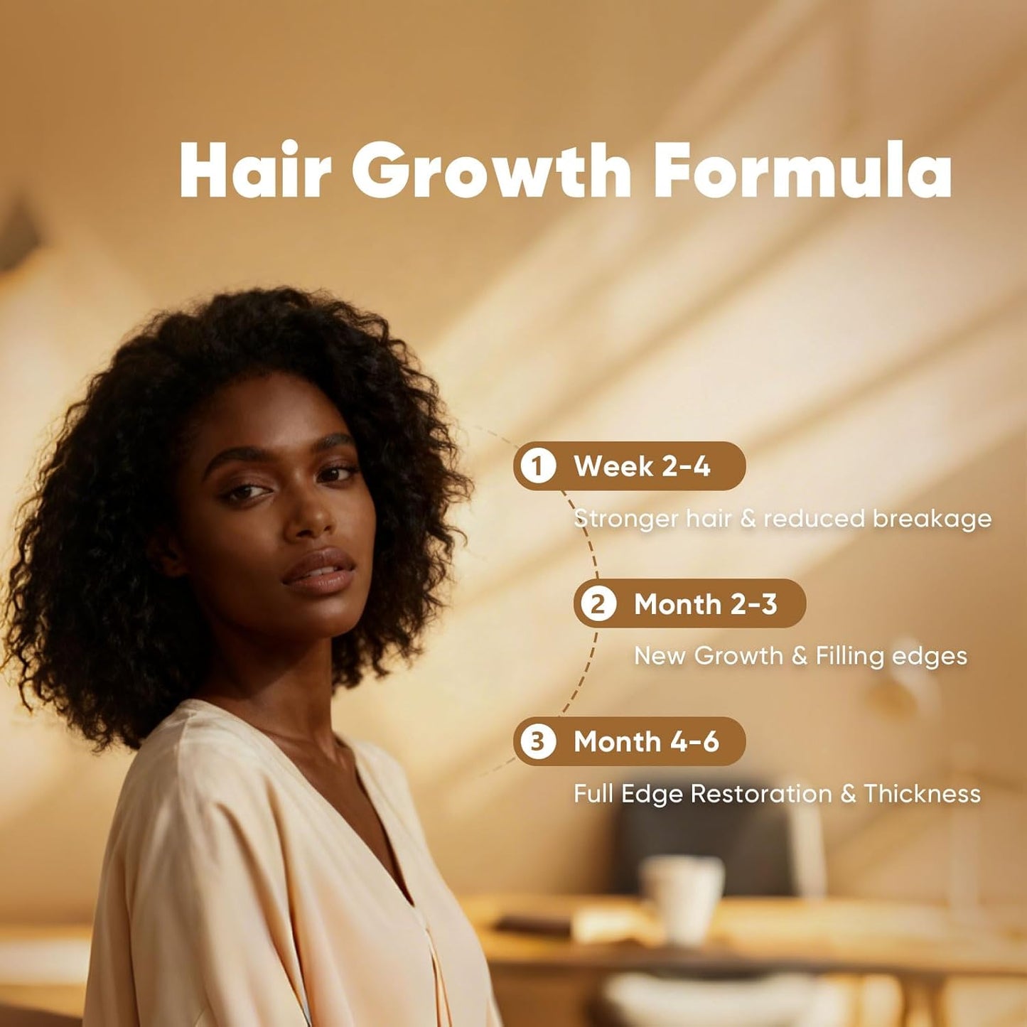Hair Growth Capsules for Black Women - Root Revive with Black Seed Extract, Biotin & Saw Palmetto | 60 Ct