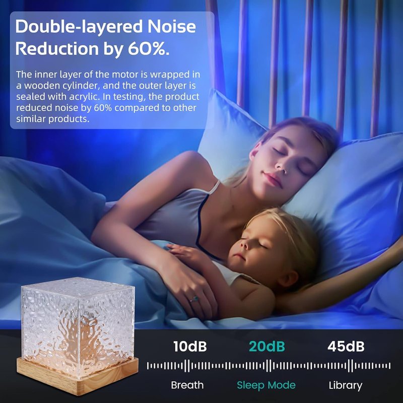 LEKEONE Ocean Wave Projector Light, 16-Color Luminorthe Cube Lamp and App Remote, 3D Holographic Water Ripple Romantic Ambient Lighting for Child's Room, Party, Night Light-4.4inch (Blue)