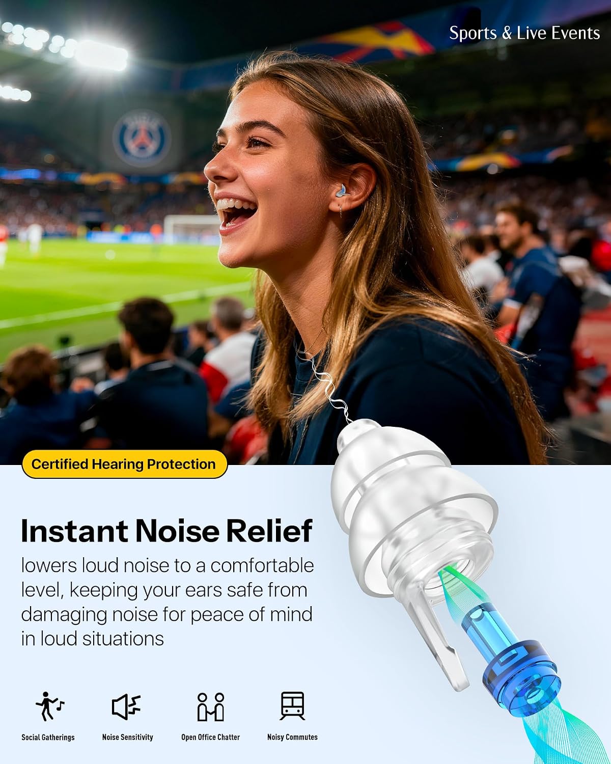 Airplane Ear Plugs - Pressure Relief Earplugs for Travel | Reusable Soft Earbuds, 25dB Noise Reduction, 2 Pairs