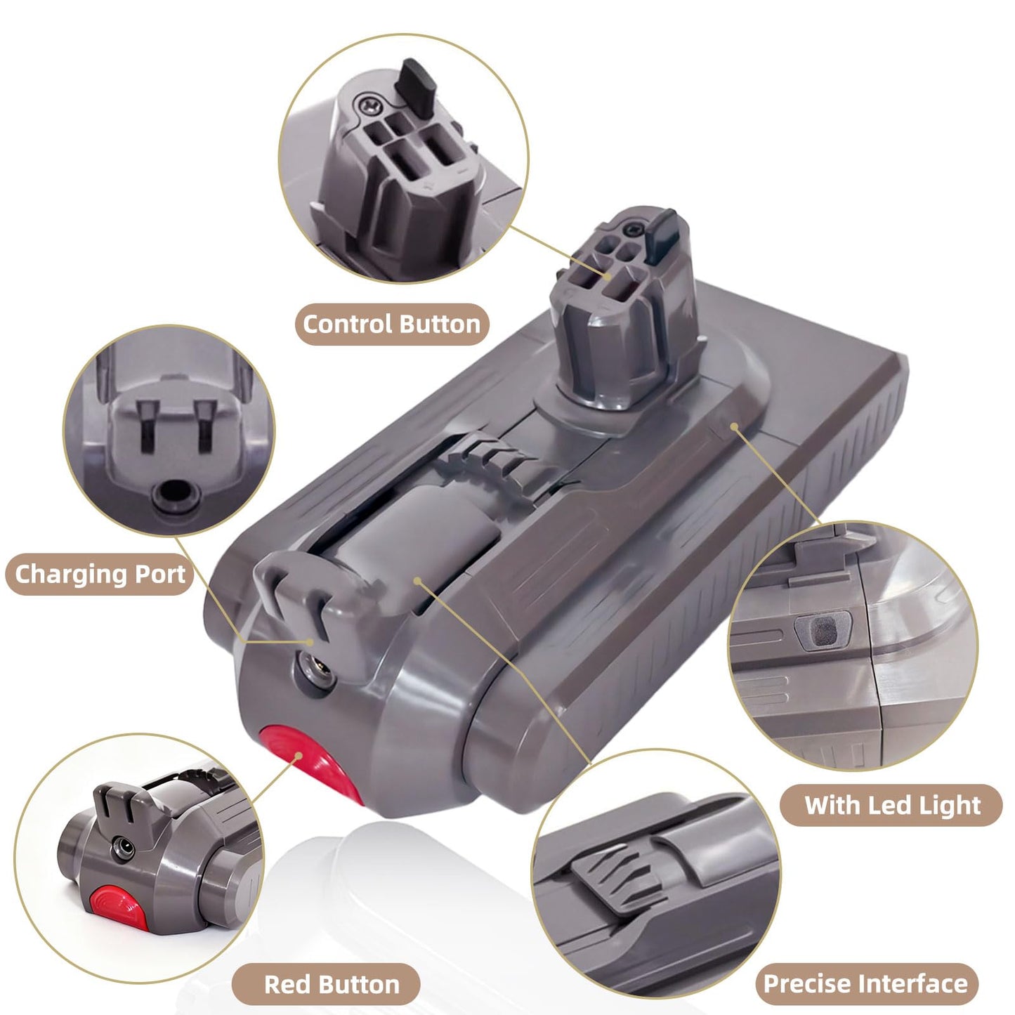 Li-Ion 25.2V Replacement Battery for Dyson with High Capacity, Fast Charging, Strong Suction for Dyson V11/V15 Click-in Battery Vacuums and Replacement Filter and Brush.