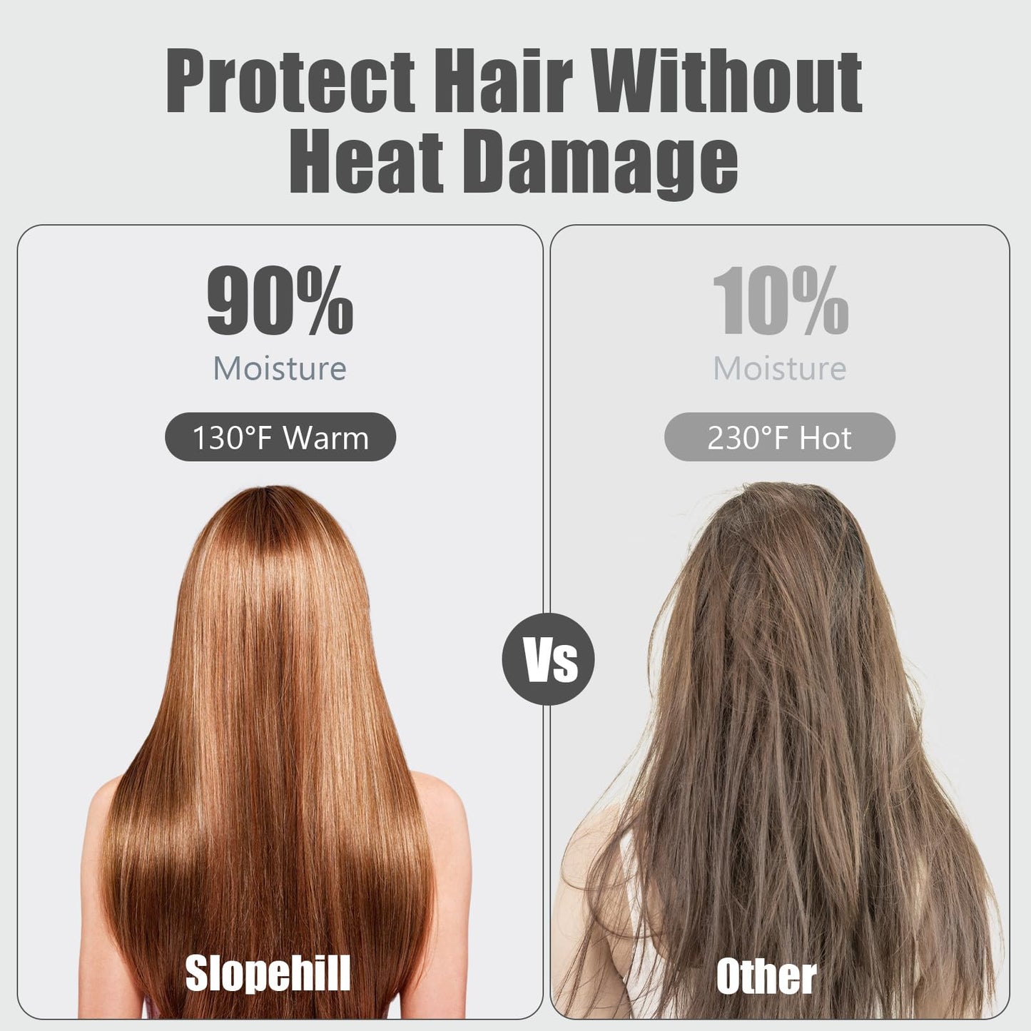 (OUTLET)slopehill 110,000 RPM Professional Hair Dryer - 0.8lb Ultra-Lightweight, 2 Billion Ion Technology for 98% Frizz Reduction, AI Smart-Temp Control, Magnetic Attachments for All Hair Types (Pink)