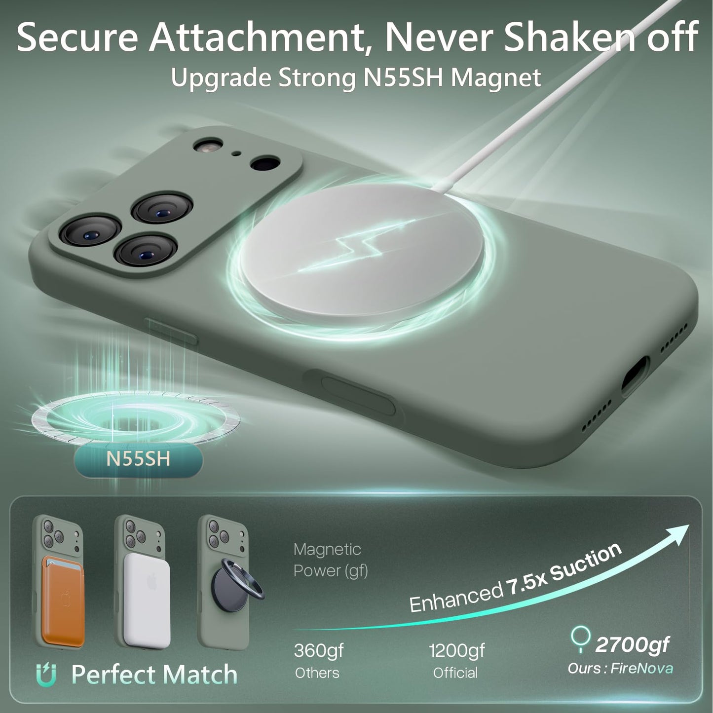 FireNova Magnetic for iPhone 17 Pro Case, Compatible with MagSafe, [Integrated Silicone Camera Control Button] [Camera Protection] Soft Anti-Scratch Microfiber Lining Phone Case, 6.3", Calke Green