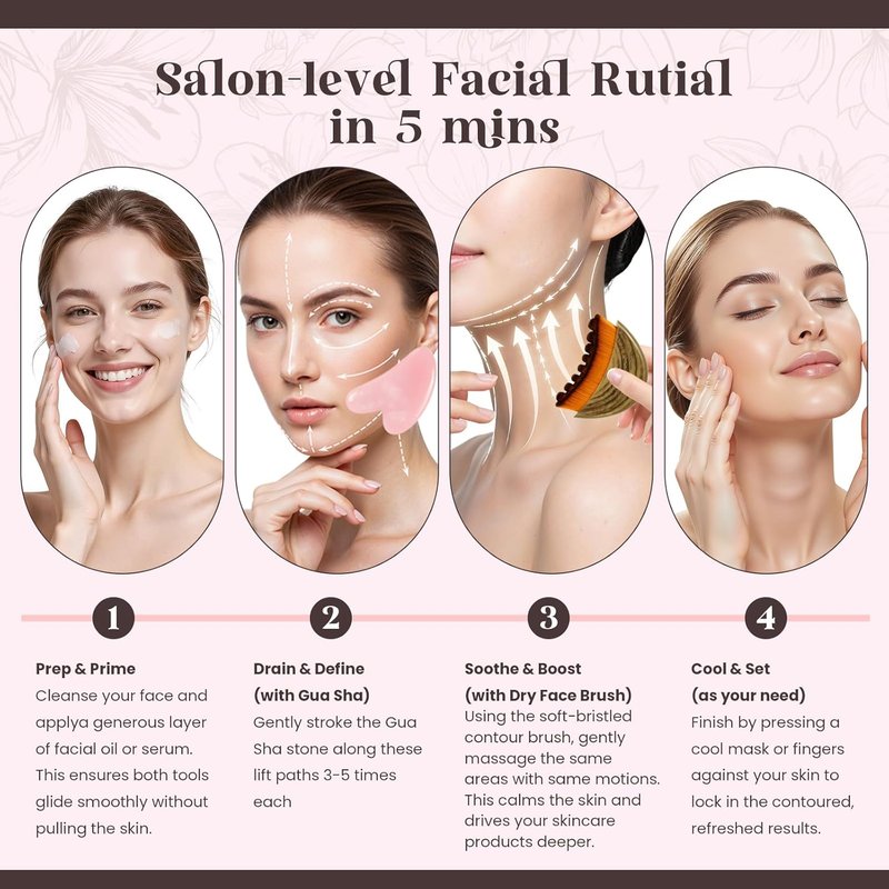 Lymphatic Contour Face Brush & Gua Sha Set - 2-in-1 Manual Facial Tools for Anti-Puffiness & Skin Glow