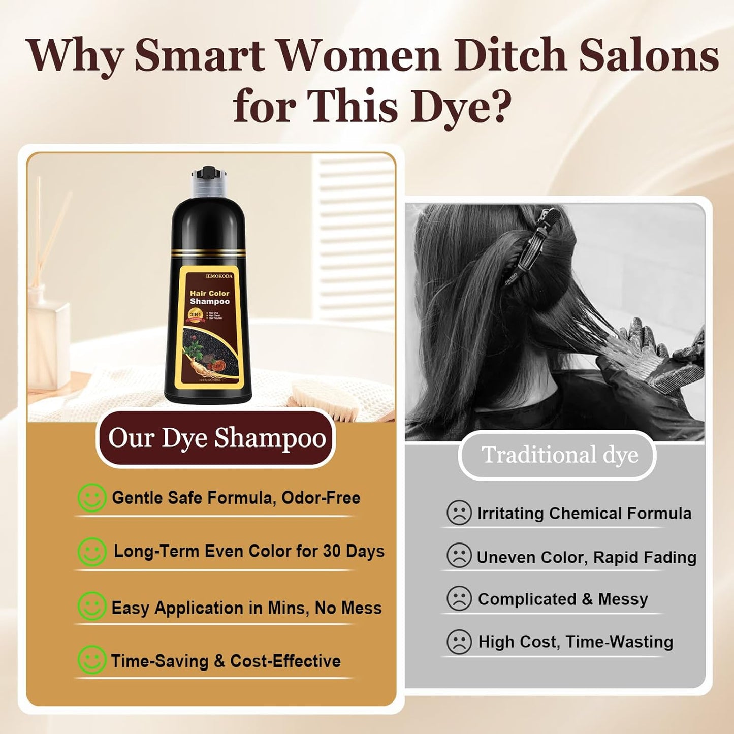 Silver Gray Hair Dye Shampoo - 3-in-1 Herbal Formula for Long-Lasting Color | 500ml