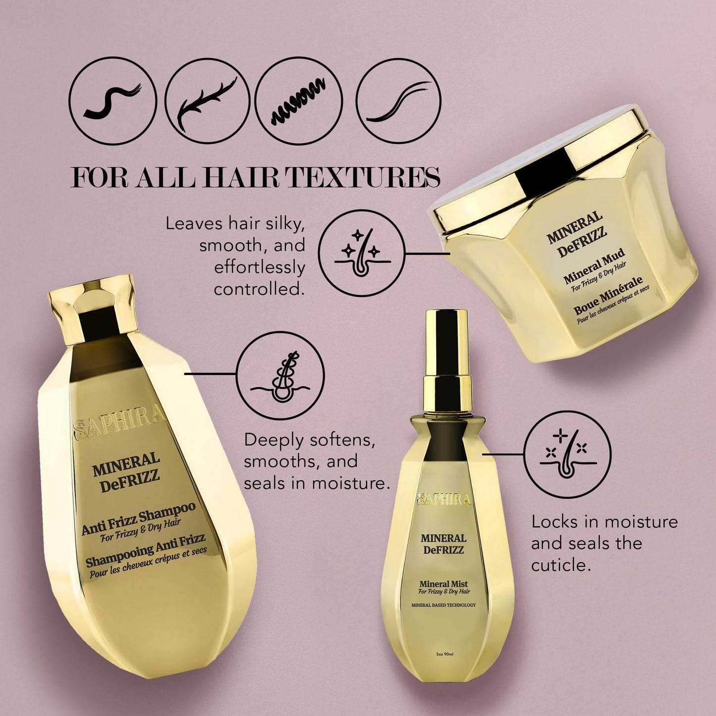 Mineral DeFrizz Kit (Shampoo, Mud, Mineral Mist)
