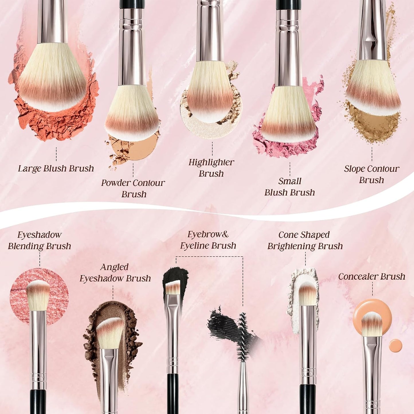 Premium Makeup Brush Set - 10 PCS Professional Synthetic Brushes for Blush, Eyeliner, Eyeshadow | Soft Hairs, Travel-Friendly (Black)