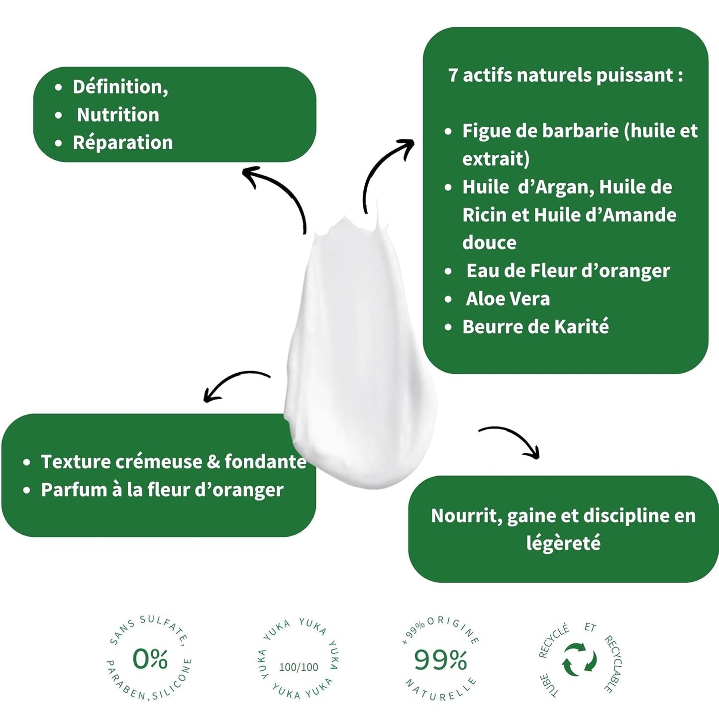 SHAERI Leave-In Conditioner | Anti-Frizz Nourishing Formula for Curly & Dry Hair - 5.07 oz