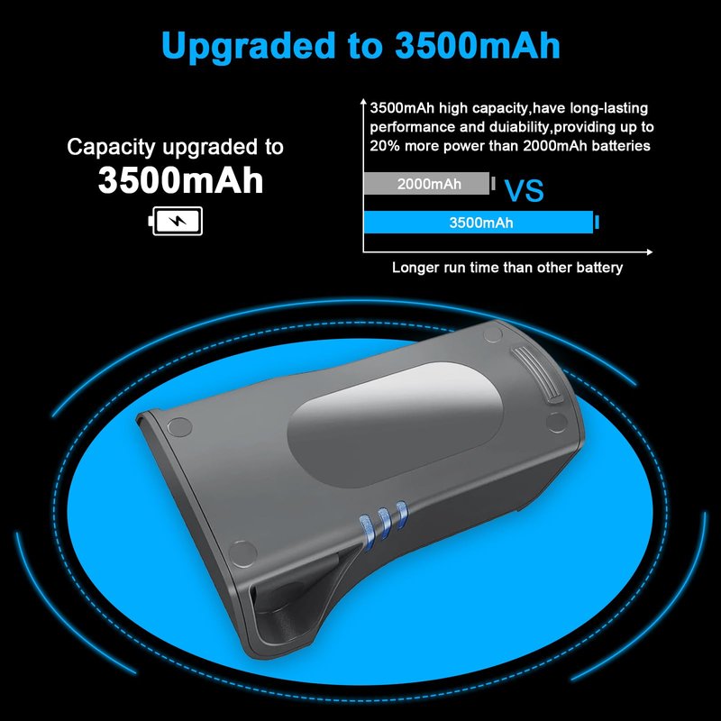 XSBT750 Battery XSBT700 Compatible with Shark IZ462H IZ482H IZ483H IZ463H IZ464H IZ492H Vertex Ultra/DuoClean PowerFins Lightweight IZ201 IZ251 IZ462HNP Cordless Vacuum Cleaners - 25.2V 3500mAh