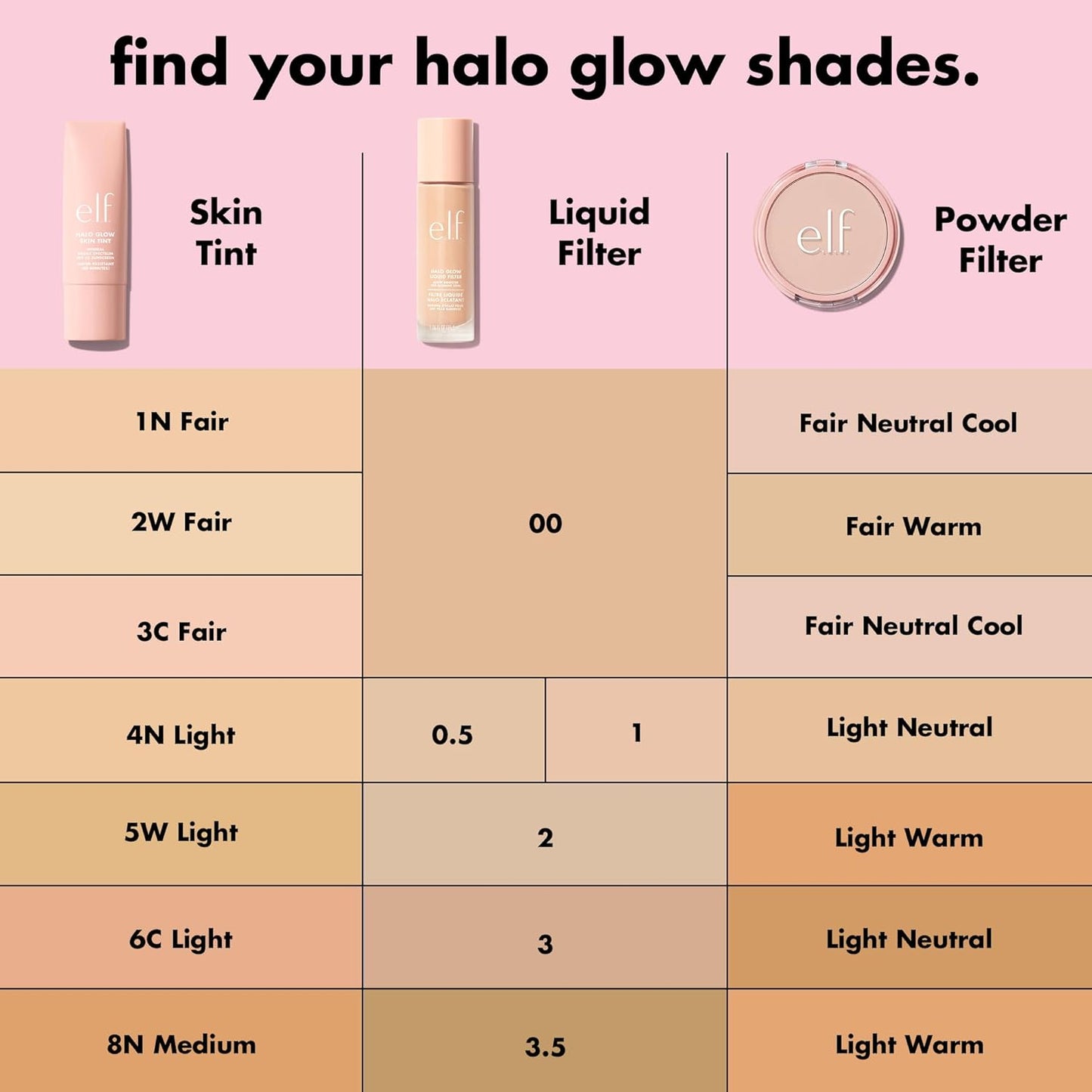 e.l.f. Halo Glow Skin Tint SPF 50 - Tinted Moisturizer for Light Buildable Coverage | Vegan & Cruelty-Free, 2 Fair Warm
