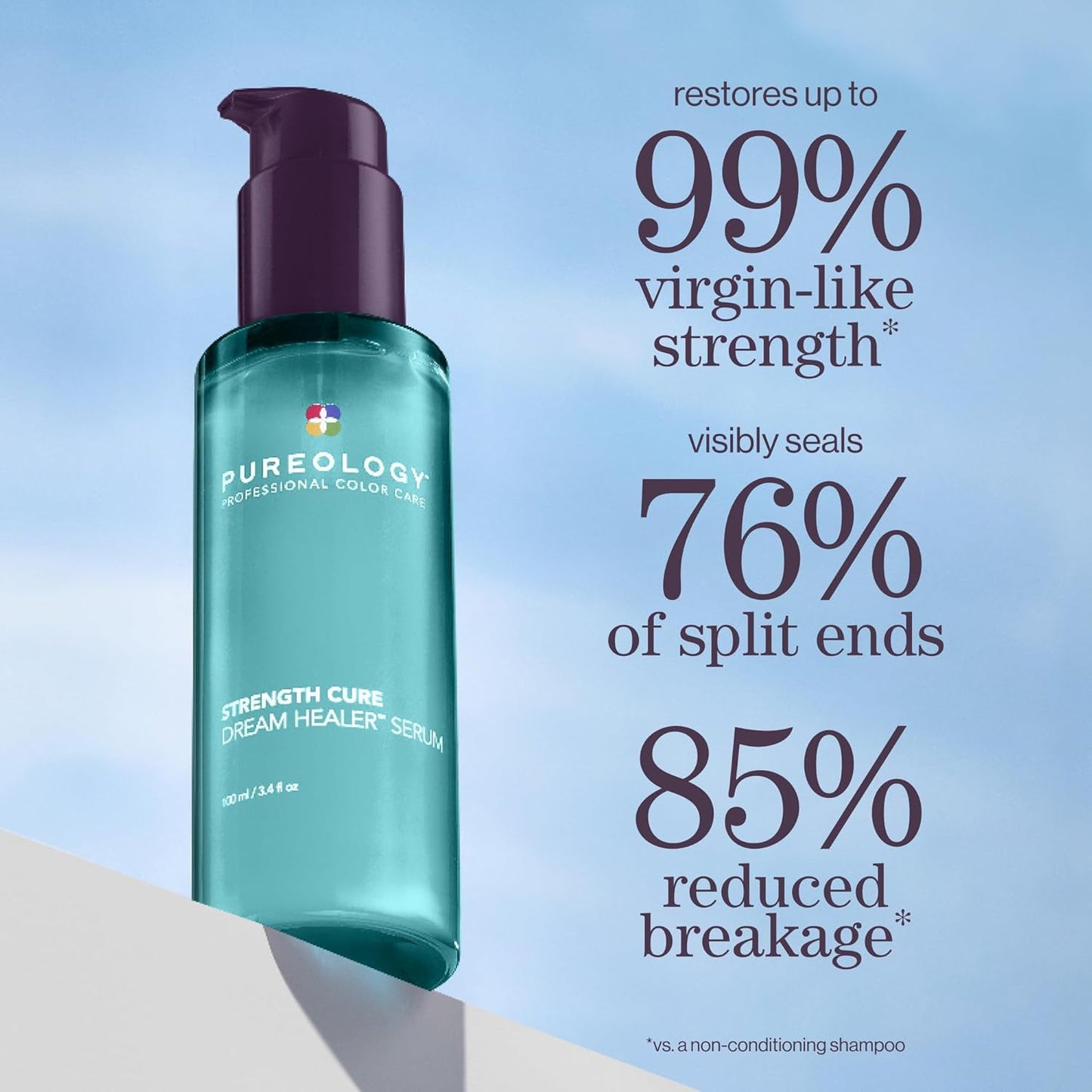 Pureology Strength Cure Dream Healer Hair Serum - Lightweight Leave-In Treatment for Split Ends & Heat Protection | Vegan Formula