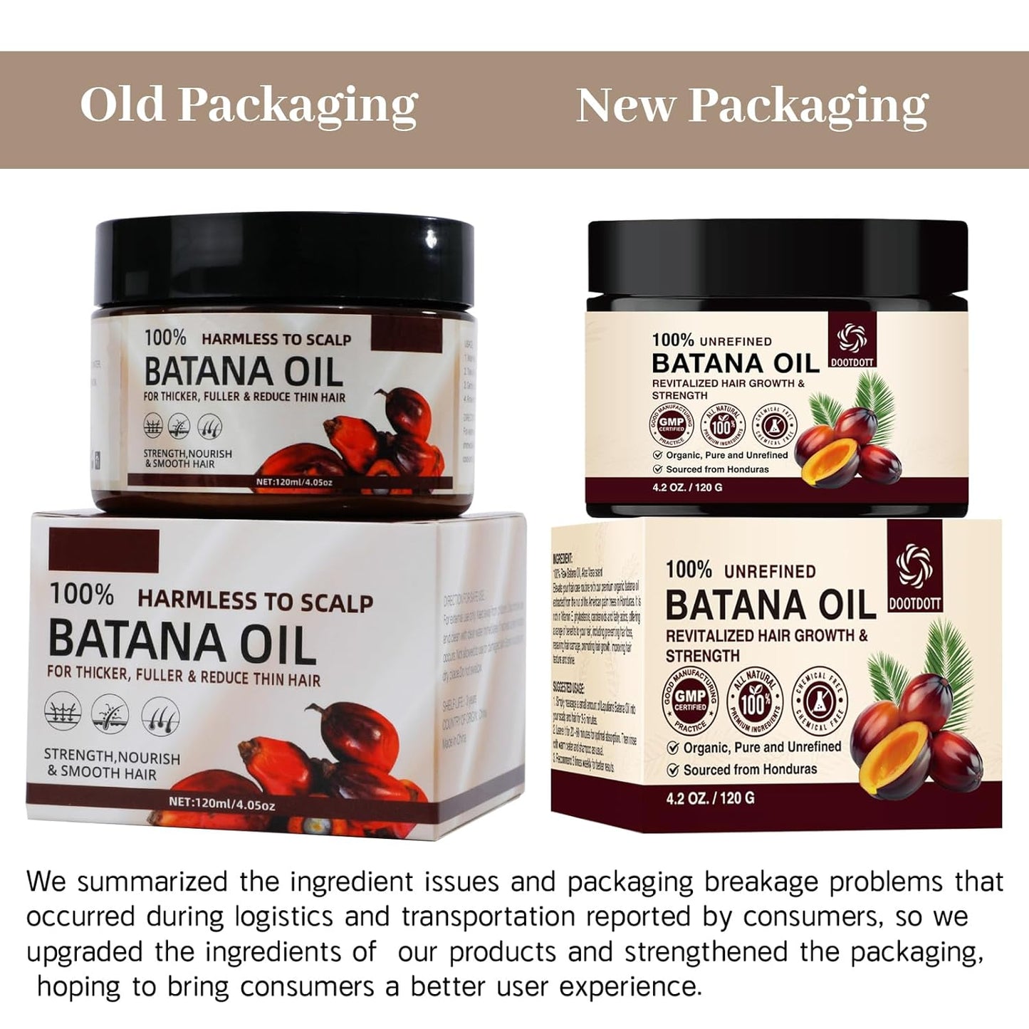 Batana Oil for Hair Growth - 100% Pure Organic Hair Mask | Repairs Damaged Hair, 120g