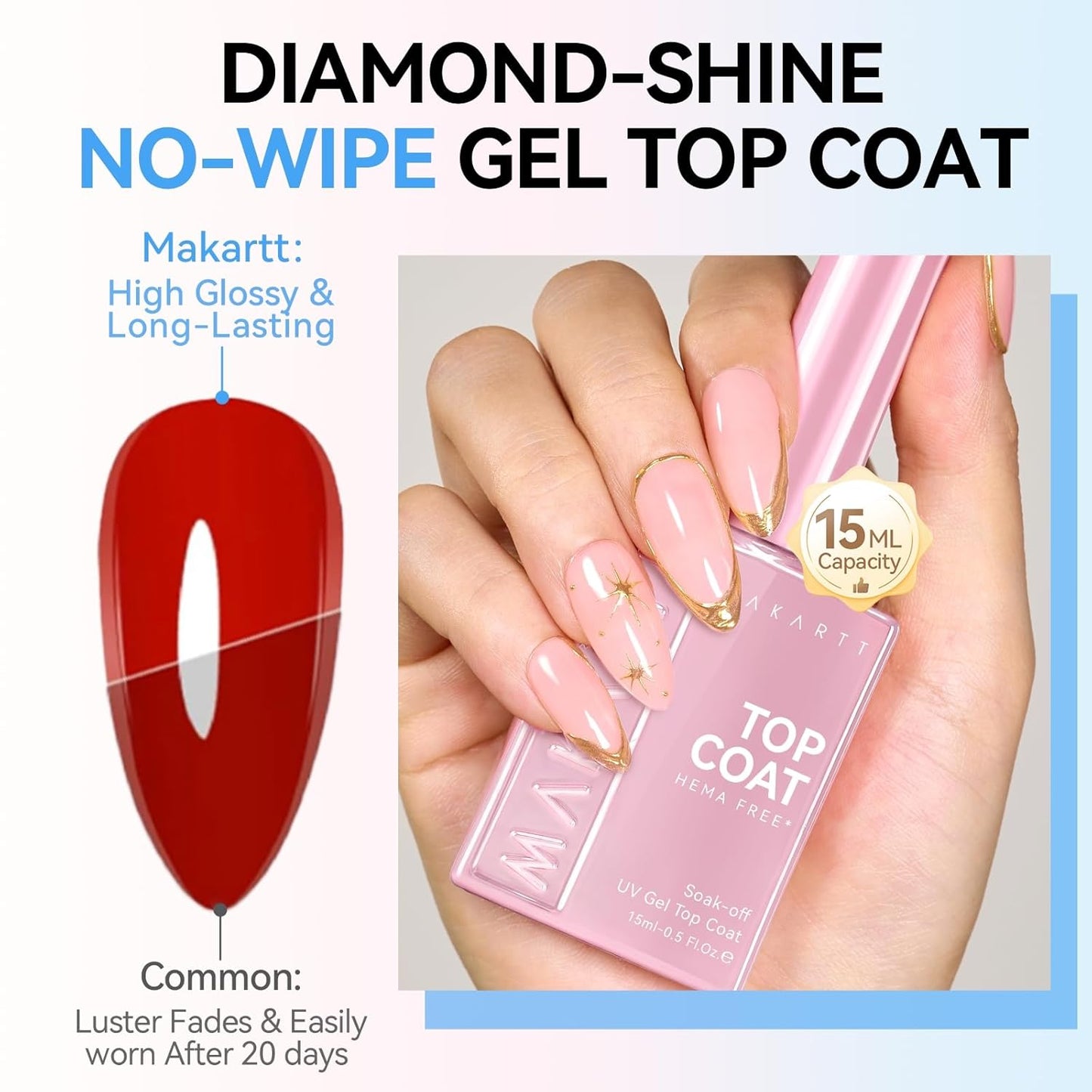Makartt Gel Top Coat - Hema-Free No Wipe Clear Nail Polish | 15ml Long-Lasting High Gloss Finish for Home DIY