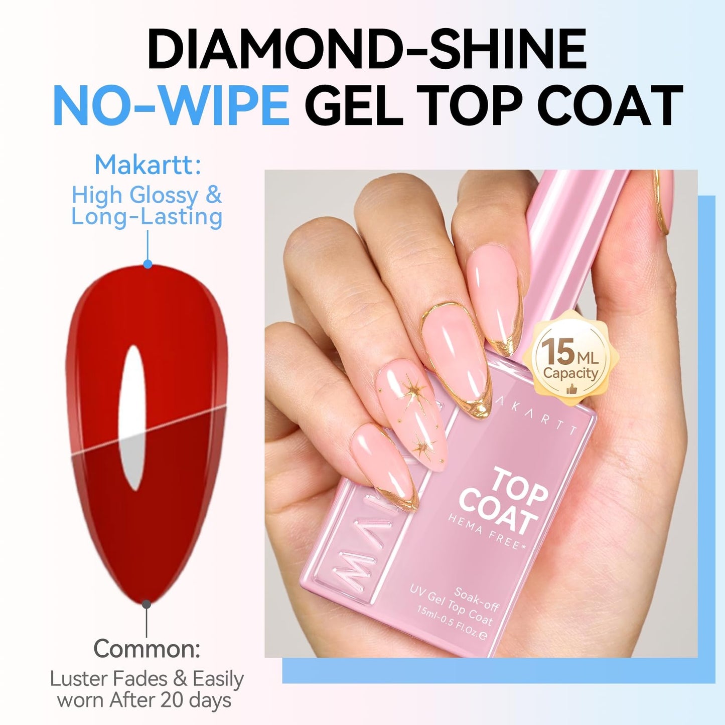 Makartt Hema-Free Gel Top Coat: 15ml No Wipe Clear Top Coat Gel Nail Polish Upgraded Mild Formula Long Lasting High Glossy Gel Polish Soak Off UV LED Lamp Needed for Home DIY Gift Women