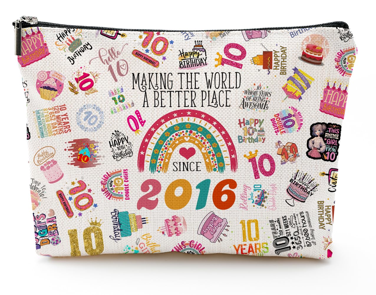 NONETH Birthday Gifts, 2016 Birthday Decorations Cosmetic Bags, Cute Travel Makeup Bag & Toiletry Bag