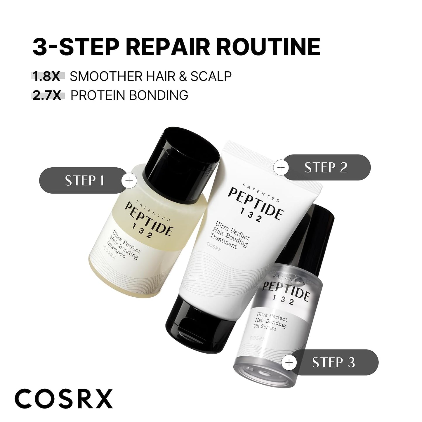 COSRX Peptide-132 Hair Bonding Mini Kit | Travel-Size Shampoo & Treatment + Full-Size Oil Serum for Damaged Hair & Scalp Care