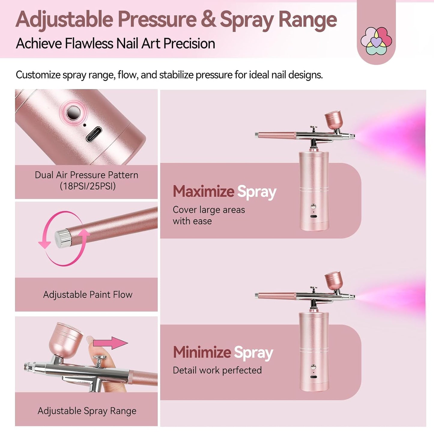 SAVILAND Airbrush Kit - 25 PSI Precision Dual-Mode Airbrush Gun with 0.3mm Nozzle for Nail Art | Portable Makeup Tool